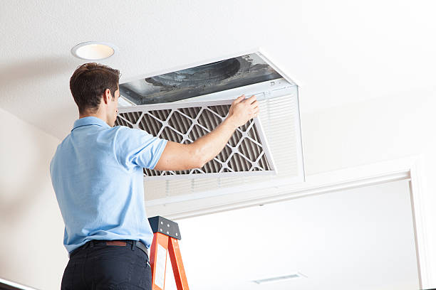 Best HVAC System Installation  in Breckenridge, CO